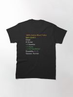 WoW Funny T-shirt Item stats description Black shirt meme Classic T-Shirt