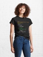 WoW Funny T-shirt Item stats description Black shirt meme Classic T-Shirt